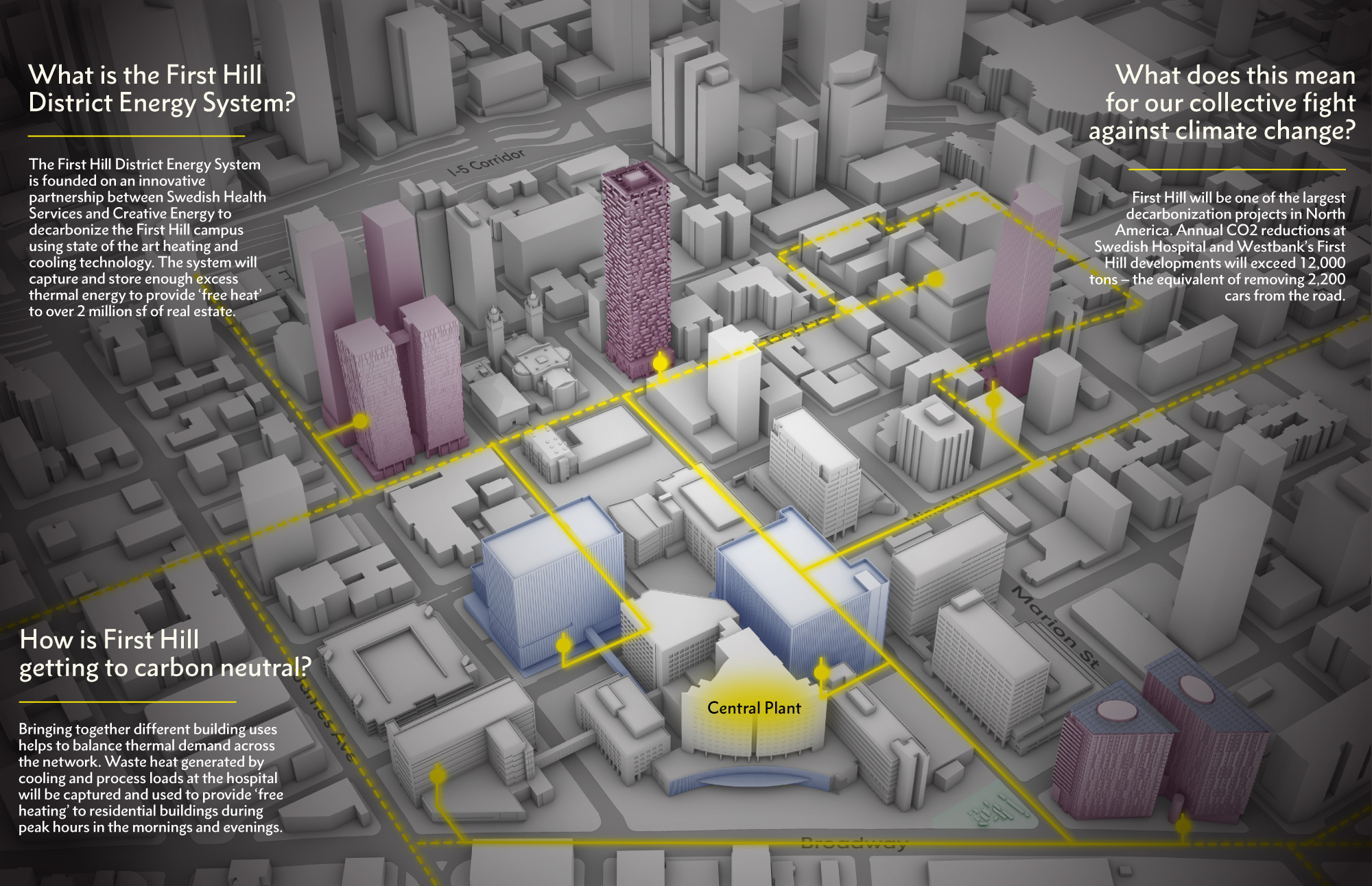 Seattle Neighborhoods: First Hill -- Thumbnail History